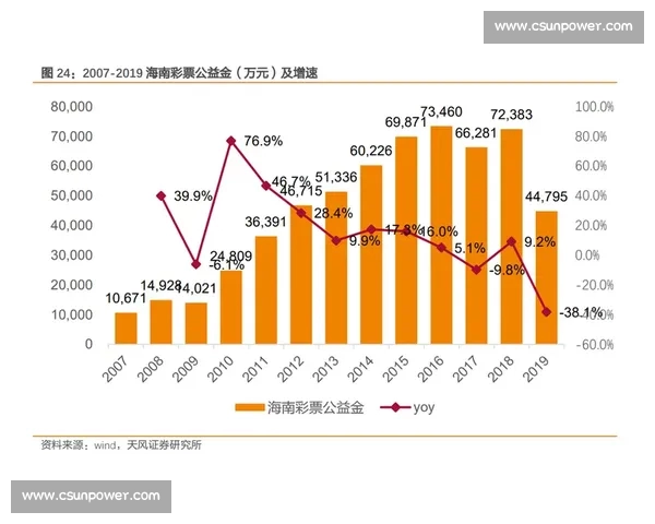精准预测体育赛事胜负解析 提升竞猜技巧与策略分享