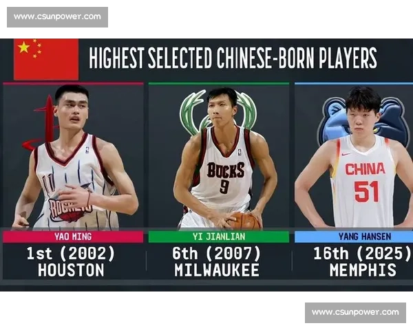 近期NBA战绩风云解析强队连胜黑马崛起格局生变季后赛前瞻态势 - 副本 (3)