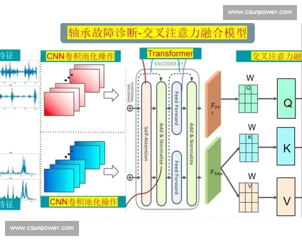 构建多源数据交叉验证机制提升体育比赛数据可信度评估方法研究
