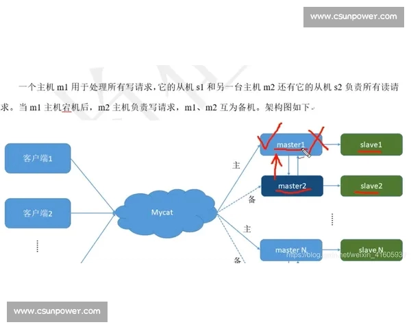 体育比赛数据深度解析与战术策略优化研究方法探索 体育比赛数据深度解析与战术策略优化研究方法探索
